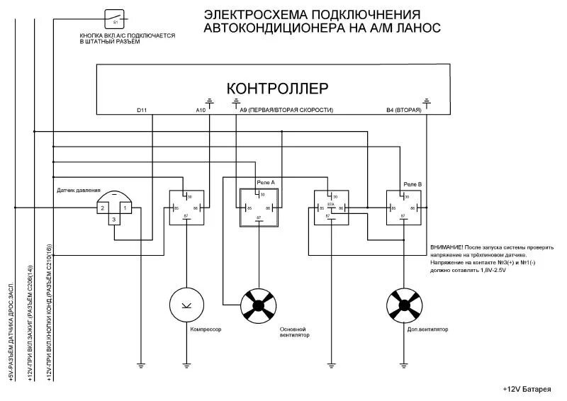 014e19f48a2b4e9594c7fa9dd9d3659f - Галерея Лада Калина Клуба