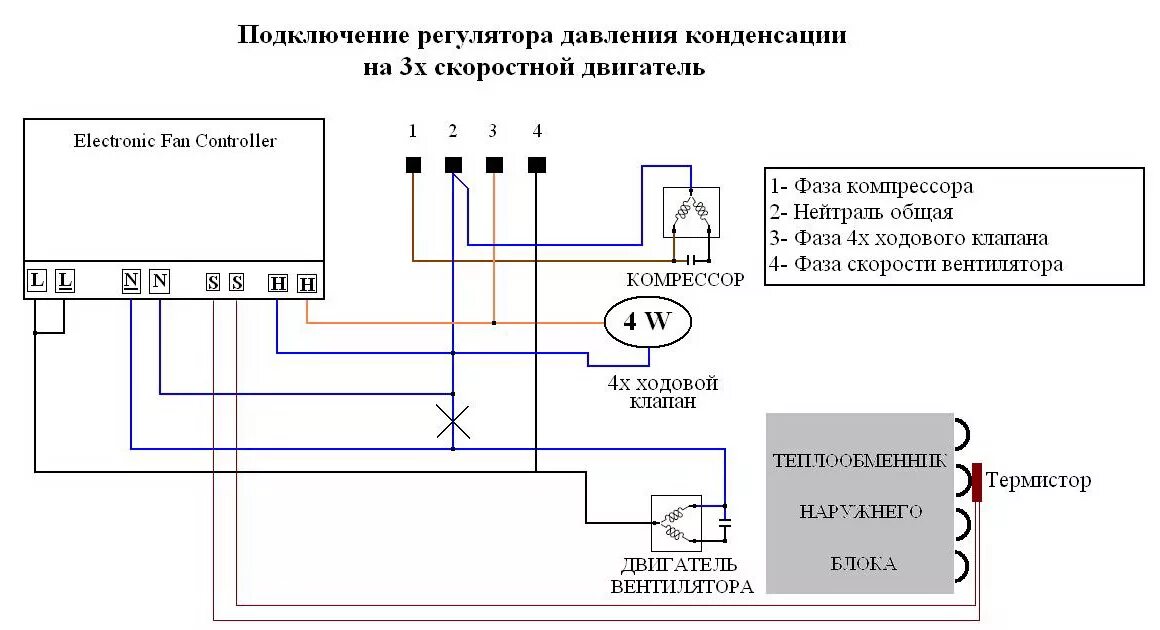 Подключение кнопки кондиционера Как правильно установить"зимний комплект"