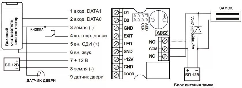 Подключение кнопки контроллер z5r IronLogic Z-5R (мод. Relay Wiegand Case) - автономный контроллер с встроенным ре