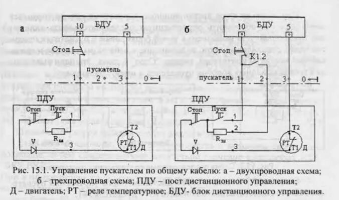 Подключение кнопки ку 91 схема подключения КУ-91, КУ-92, КУ-93 посты управления взрывозащищенные