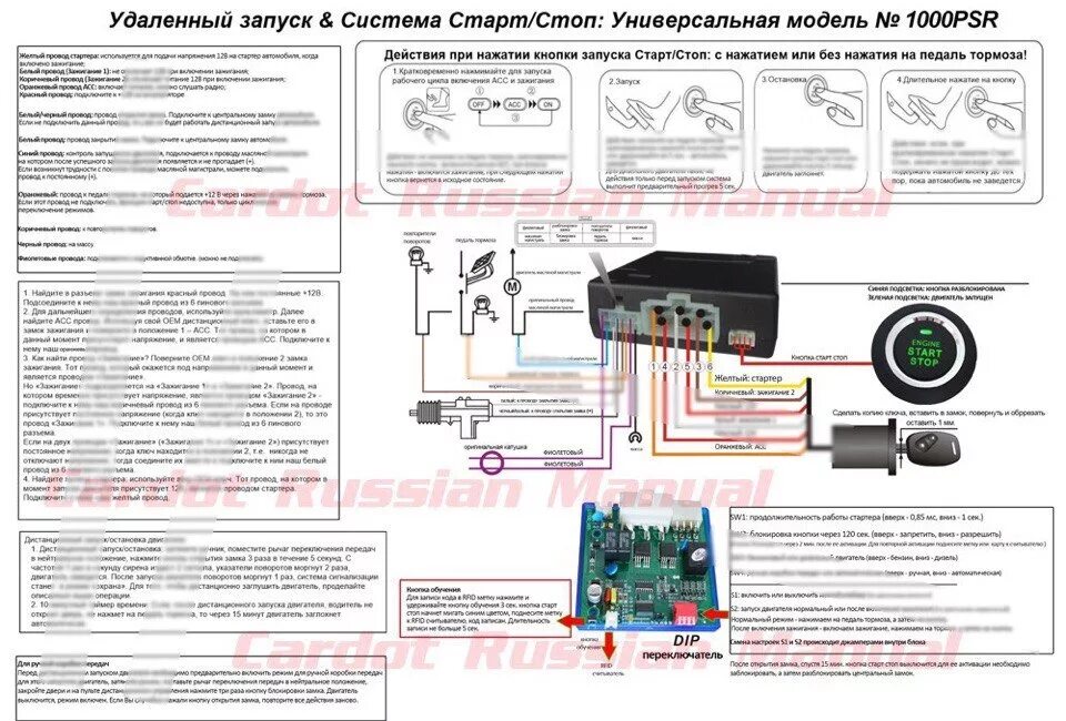 Подключение кнопки magicar Engine Start Stop - Nissan Cefiro (A32), 2 л, 1998 года электроника DRIVE2