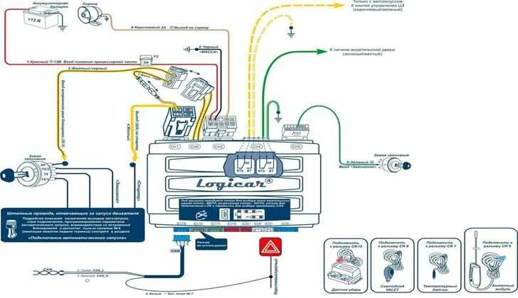 Подключение кнопки magicar Сигнализация SCHER KHAN logicar 1: инструкция по установке и эксплуатации со схе