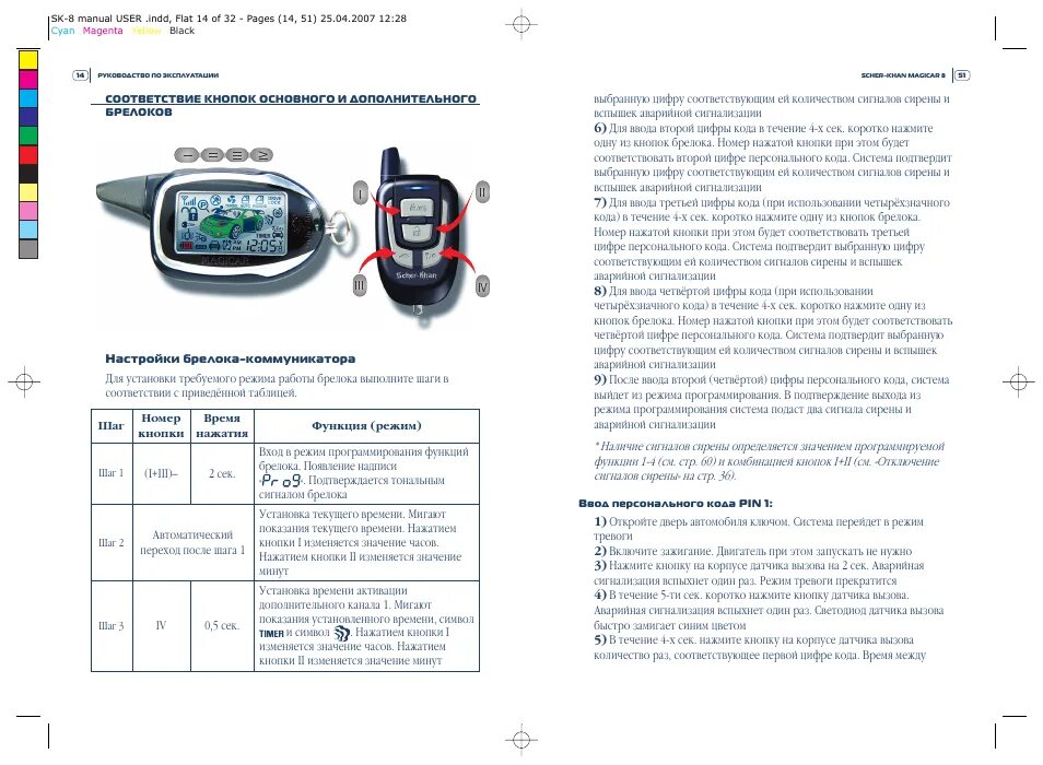 Подключение кнопки magicar Картинки СИГНАЛИЗАЦИЯ ШЕРХАН КАК ВКЛЮЧИТЬ ЗВУК НА МАШИНЕ