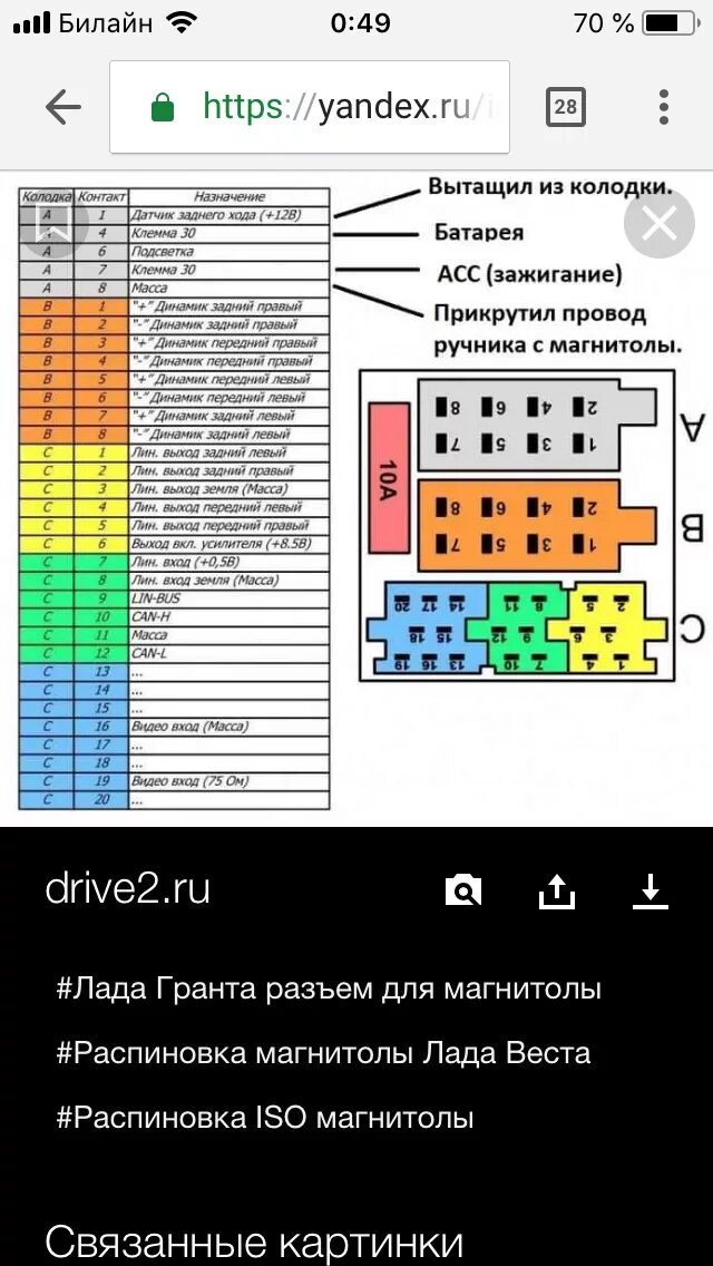 Подключение кнопки магнитолы гранта фл Вопрос у кого штатная музыка 2 DIN - ГАЗ Газель Next, 2,8 л, 2017 года аксессуар