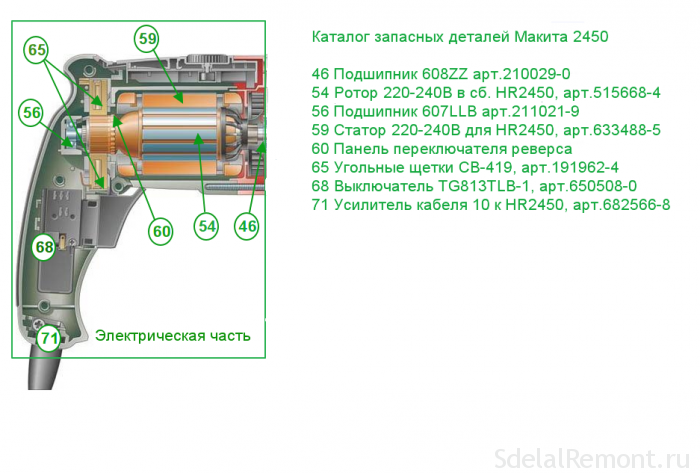 Подключение кнопки макита 2450 Overhaul punch Makita 2450 own hands guide