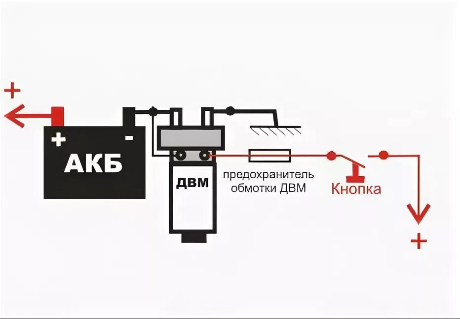 Подключение кнопки масса камаз Установка ДВМ и датчика уровня жидкости - Mazda Bongo IV, 2 л, 1993 года своими 