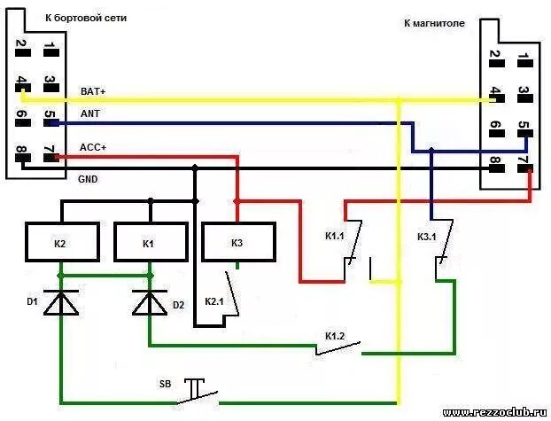 Подключение кнопки музыки нива шевроле Вариант подключения нештатной магнитолы - Своими руками - Каталог статей - REZZO