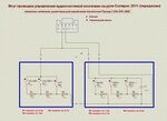 Подключение кнопки на ду Как подключить кнопки на руле к магнитоле