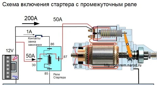 Подключение кнопки на стартер приора Парни добрый день, подскажите пожалуйста как подключить стартер на харлей пульте