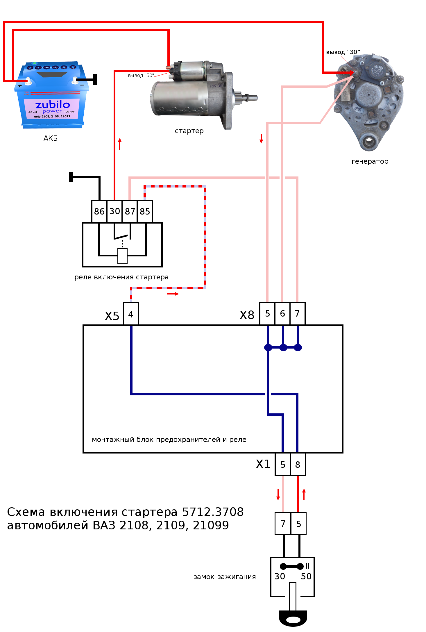 Подключение кнопки на стартер приора Starter_shema2 Twokarburators.ru