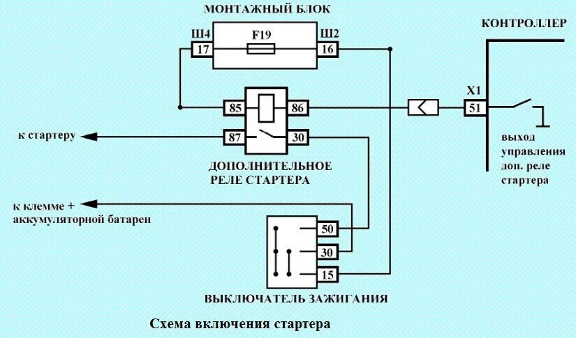 Подключение кнопки на стартер приора Как работает реле блокировки стартера - фото - АвтоМастер Инфо