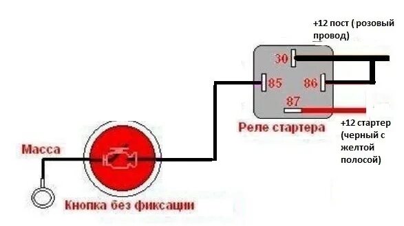 Подключение кнопки на стартер приора Запуск стартера кнопкой - KIA Spectra, 1.6 л., 2006 года на DRIVE2