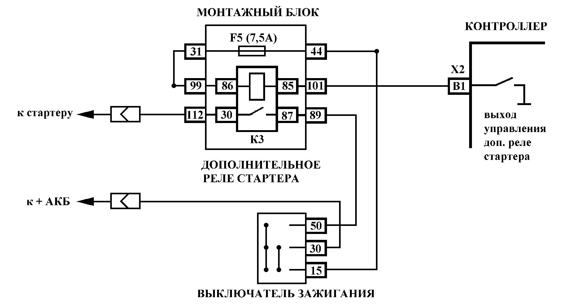 Подключение кнопки на стартер приора kalina2-starter-820 автоэлектрик