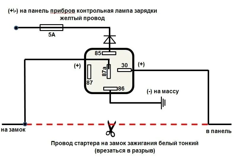 Подключение кнопки на стартер приора Багажник с сигналки - Lada 21120, 1,5 л, 2001 года тюнинг DRIVE2