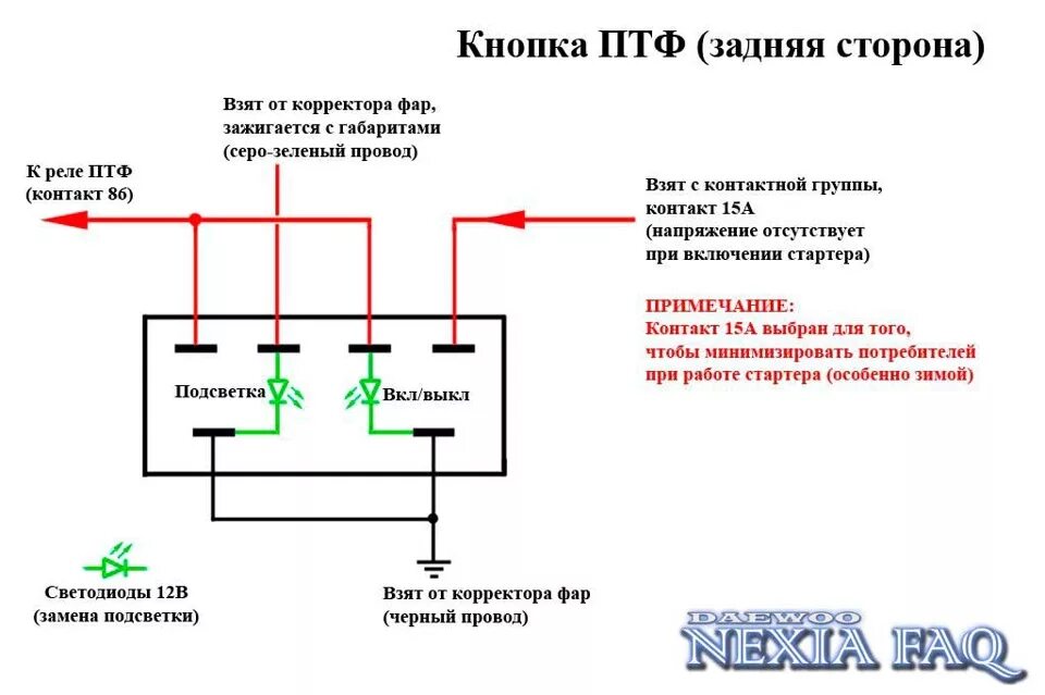 Подключение кнопки на туманки акцент Установка и подключение дхо - Daewoo Nexia (N150), 1,6 л, 2012 года электроника 