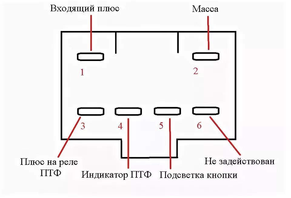 Подключение кнопки на туманки акцент Схема расположения подключения клемм в кнопку птф - Hyundai Accent (2G), 1,5 л, 