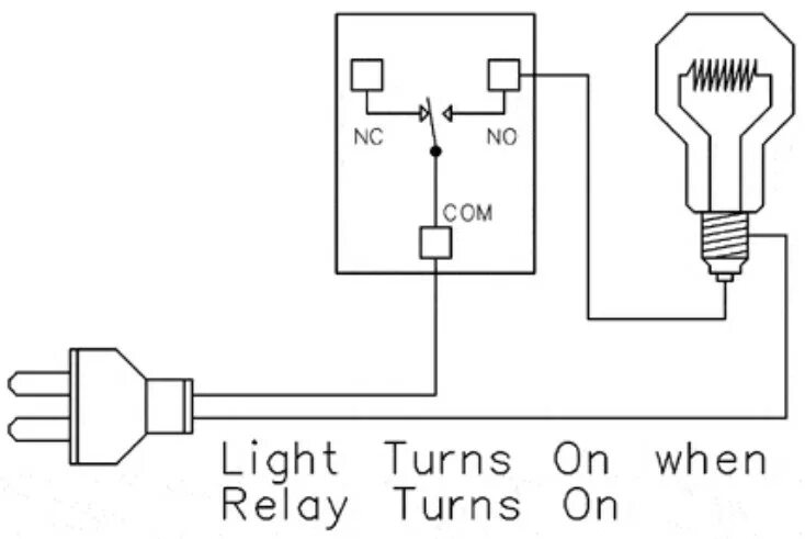 Подключение кнопки nc no HomeHome App V3 NodeMCU Lolin Руководство по установке