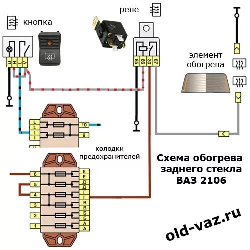 Подключение кнопки обогрева заднего стекла приора Начало восстановления обогрева заднего стекла и несколько приятных подарков)) - 