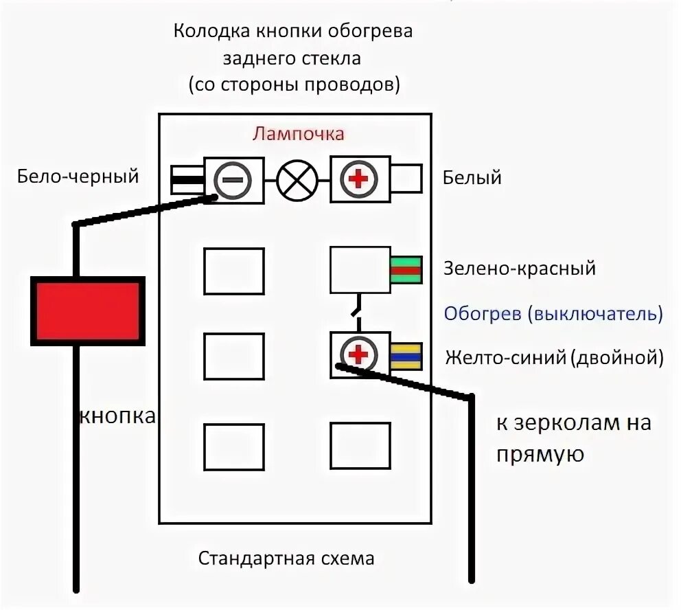 Подключение кнопки обогрева заднего стекла ваз подогрев Зеркал - Lada 21070, 1,5 л, 2000 года тюнинг DRIVE2