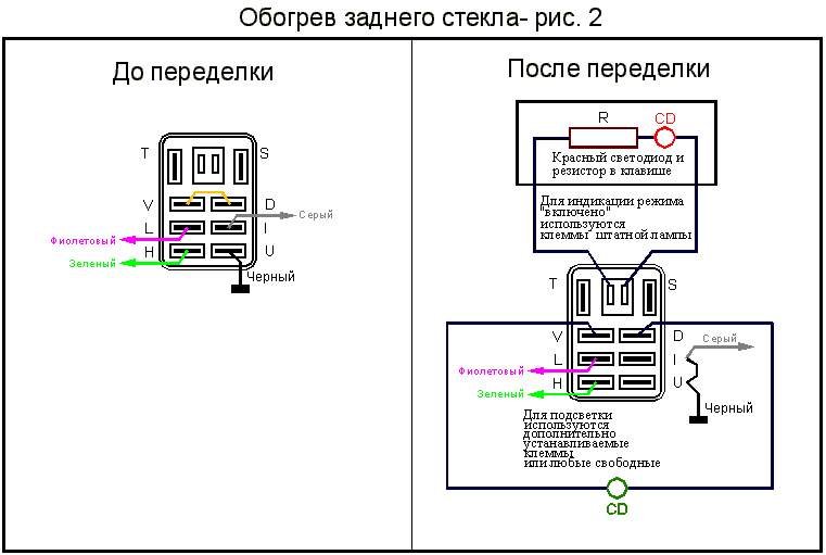 Подключение кнопки обогрева заднего стекла ваз Обогрев заднего стекла подключение