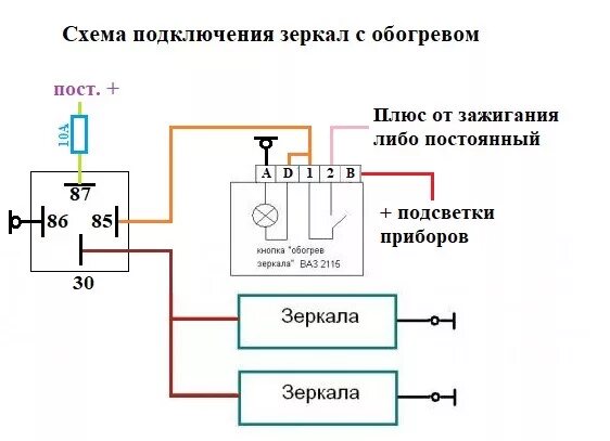 Подключение кнопки обогрева зеркал Зеркальные элементы с электроподогревом - Lada 21104, 1,6 л, 2006 года тюнинг DR