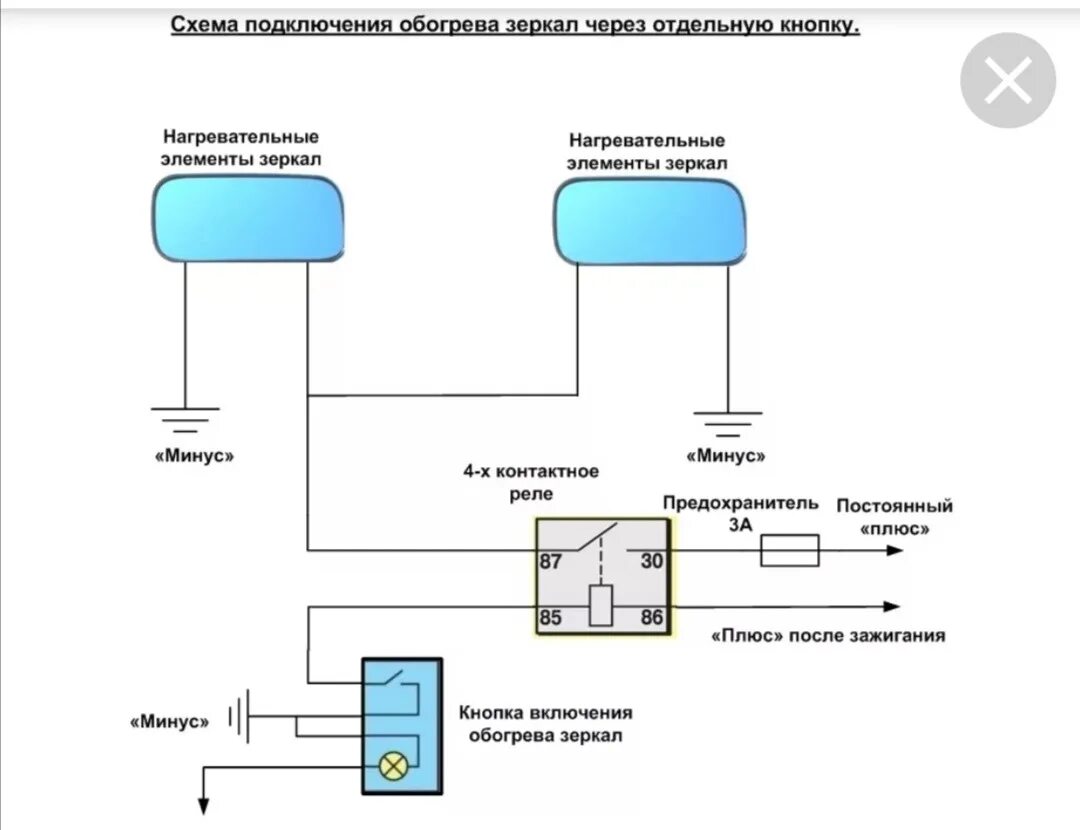 Подключение кнопки обогрева зеркал Подогрев боковых зеркал - Honda Odyssey (2G), 2,3 л, 2001 года своими руками DRI