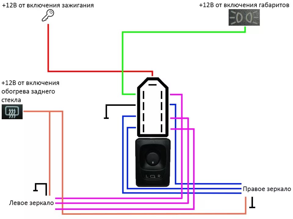 Подключение кнопки обогрева зеркал гранта фл подключение Боковые зеркала с электроприводом и обогревом - Lada 2114, 1,6 л, 2008 года элек