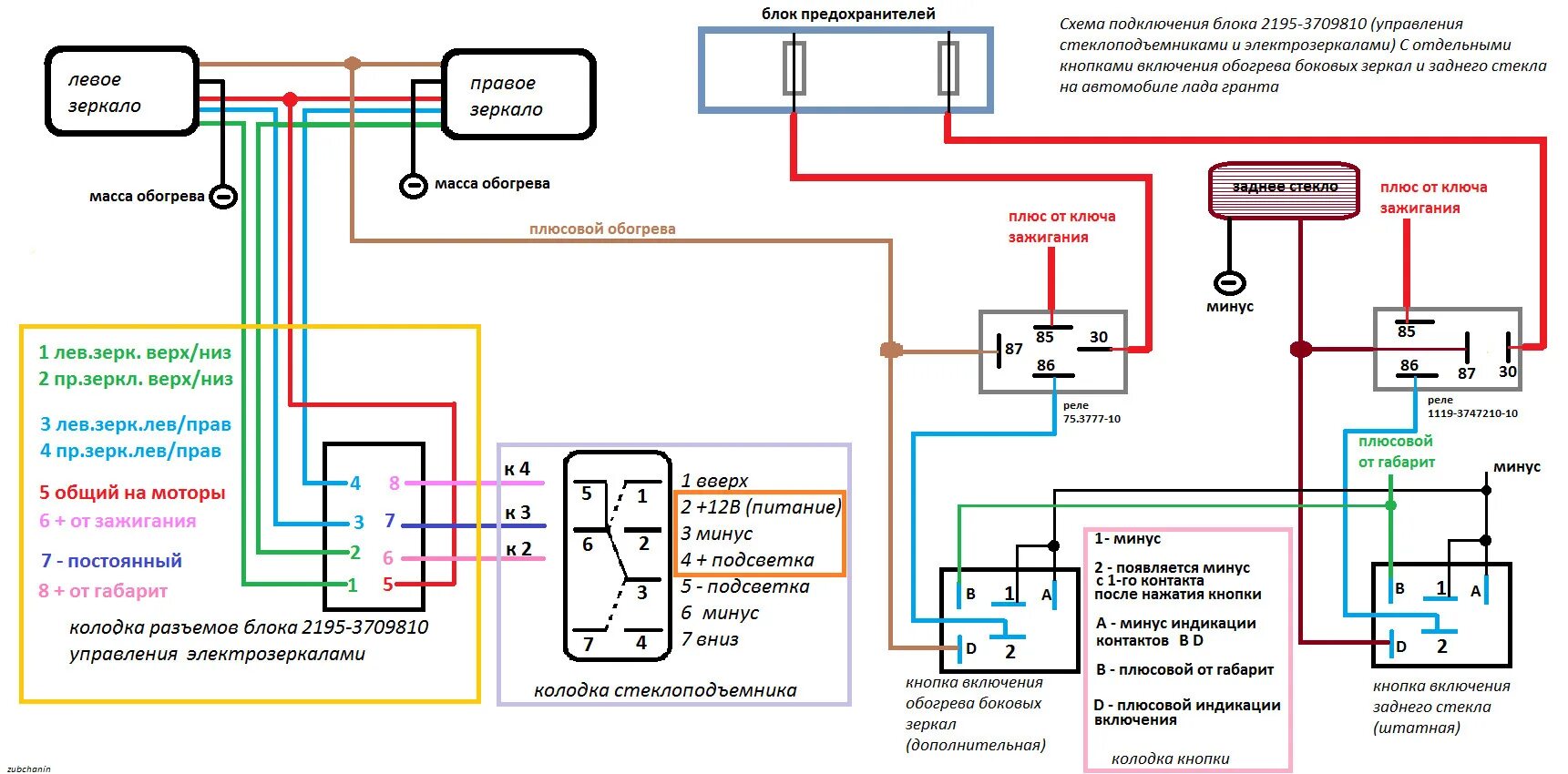 Подключение кнопки обогрева зеркал гранта фл подключение Электрозеркалам быть (часть 1 Закупка) - Lada Гранта, 1,6 л, 2013 года своими ру