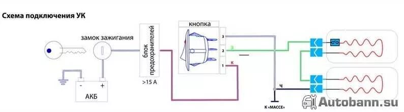 Подключение кнопки обогревателя Будет теплее: как сделать подогрев сидений своими руками и не ошибиться? Autoban