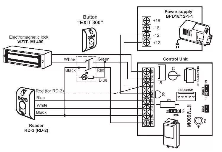 Подключение кнопки открытия электромагнитного замка Схема накладного замка. Правильное использование схемы центрального замка