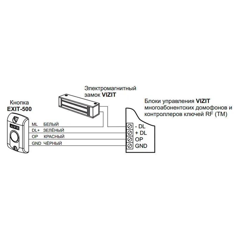 Подключение кнопки открытия электромагнитного замка EXIT 500 VIZIT кнопка управления выходом купить в Санкт-Петербурге, низкие цены,