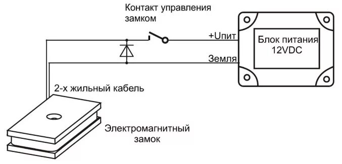 Подключение кнопки открытия электромагнитного замка AL-20FU-12В ЭКСКОН Электромагнитный замок фурнитурный. Купить AL-20FU-12В ЭКСКОН