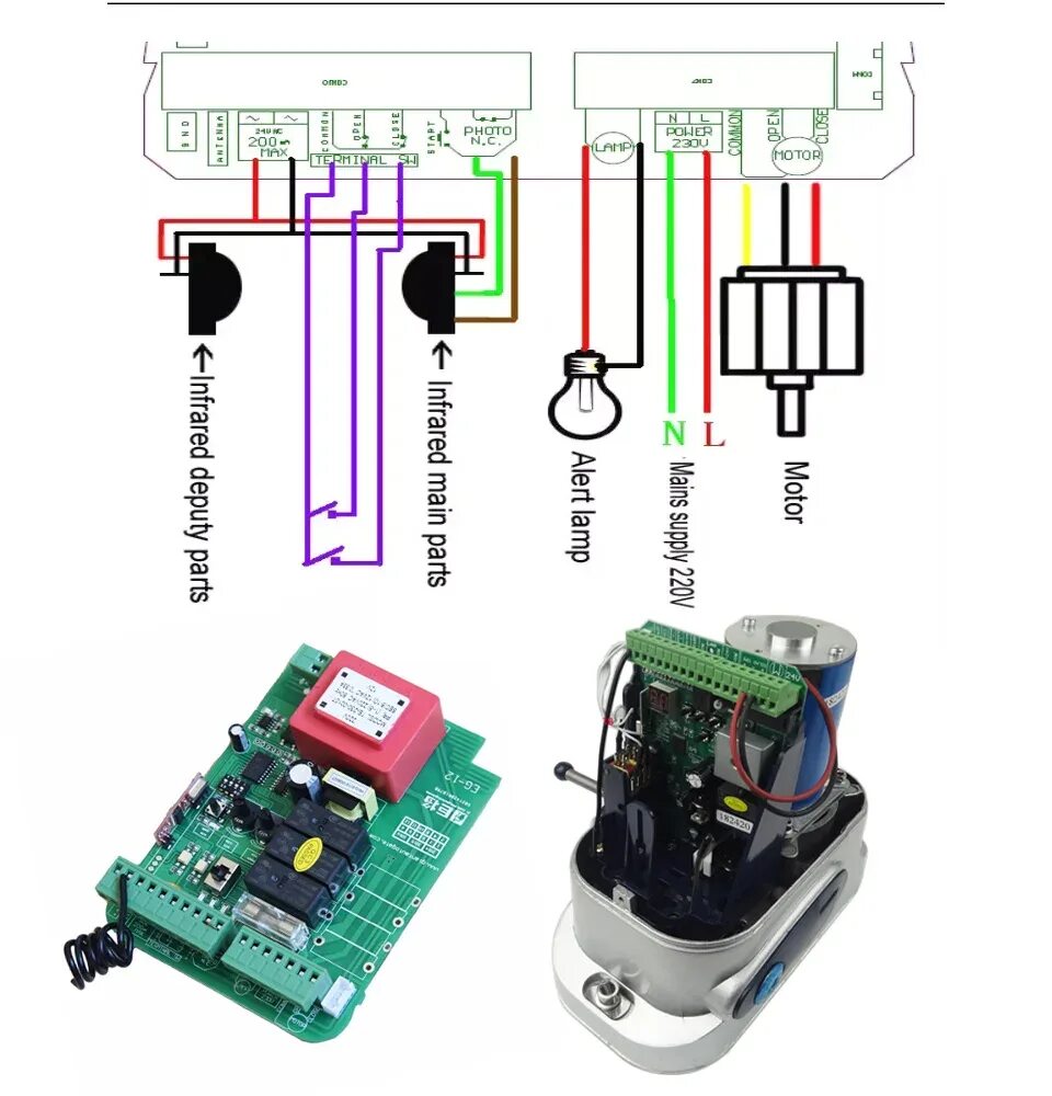 Подключение кнопки открытия ворот Электрическая система для открывания раздвижных ворот KinJoin, с мотором для раз