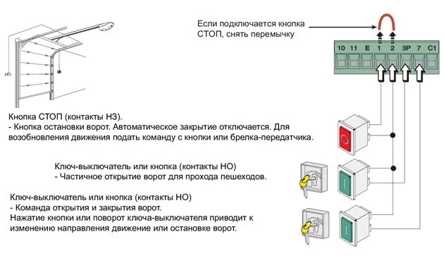 Подключение кнопки открытия ворот До...автоматизация гаражных ворот или как не забыть про цепочку