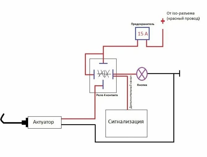 Подключение кнопки открывания багажника лада гранта фл Как подключить электрозамок гранта - фото