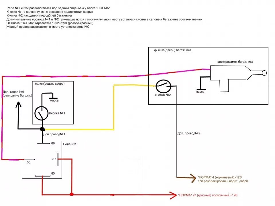 Подключение кнопки открывания багажника лада калина Подключение дополнительной кнопки открывания багажника - Lada Калина универсал, 
