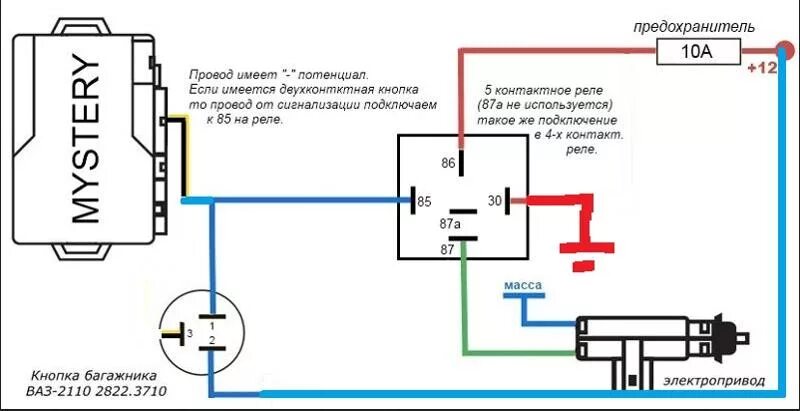 Подключение кнопки открывания багажника ваз 2110 Ответы Mail.ru: Как правильно подключить к эл. приводу багажника кнопку в салоне