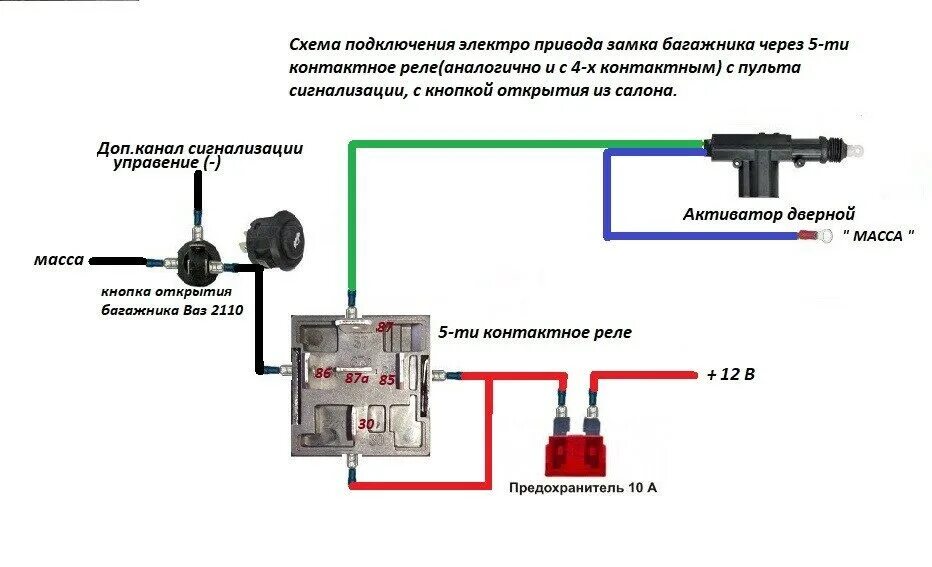 Подключение кнопки открывания багажника ваз 2110 ч.4.4 Самодельная проводка - центральная коса - Lada 21102, 1,6 л, 2001 года эле