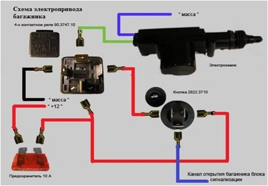 Подключение кнопки открывания багажника ваз 2110 Электрозамок багажника на АМУЛЕТ - Chery Amulet, 1,6 л, 2007 года электроника DR