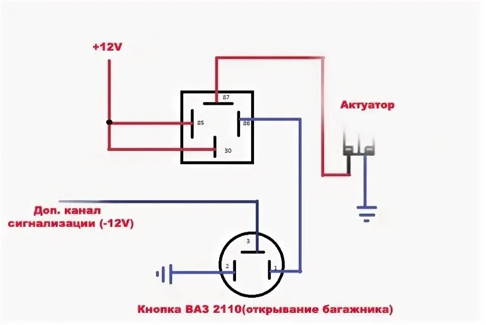 Подключение кнопки открывания багажника ваз 2110 Электрозамок открывания багажника (брелок + кнопка) - Lada 21099, 1,5 л, 1999 го