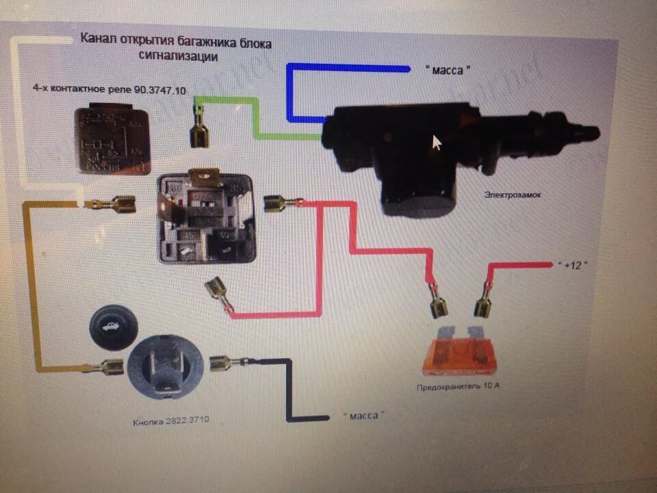 Подключение кнопки открывания багажника ваз Электропривод багажника - Lada 21093i, 1,5 л, 2001 года тюнинг DRIVE2