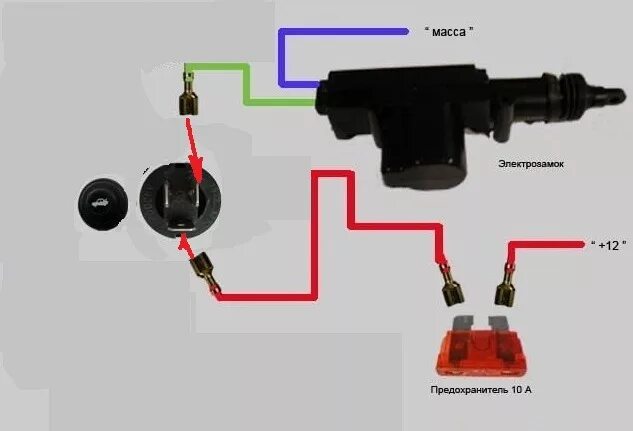 Подключение кнопки открывания багажника ваз Как подключить кнопку открывания