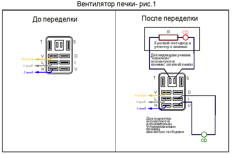 Подключение кнопки печки Схема подключения вентилятора отопителя ваз - 86 фото