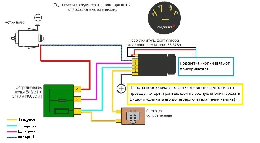 Подключение кнопки печки нива 21213 карбюратор Часть вторая. Электрика - Lada 21074, 1,6 л, 2011 года электроника DRIVE2