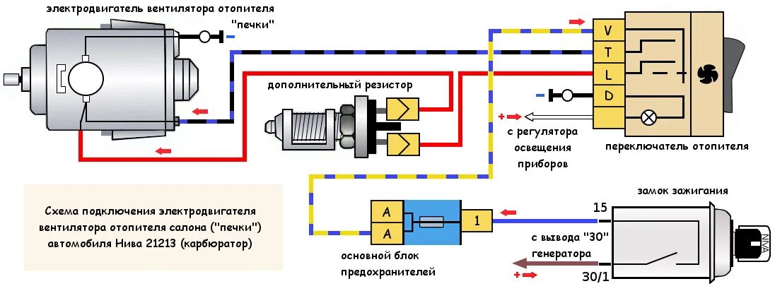 Подключение кнопки печки нива 21213 карбюратор регулятор громкости печки - Lada 4x4 3D, 1,6 л, 1995 года электроника DRIVE2