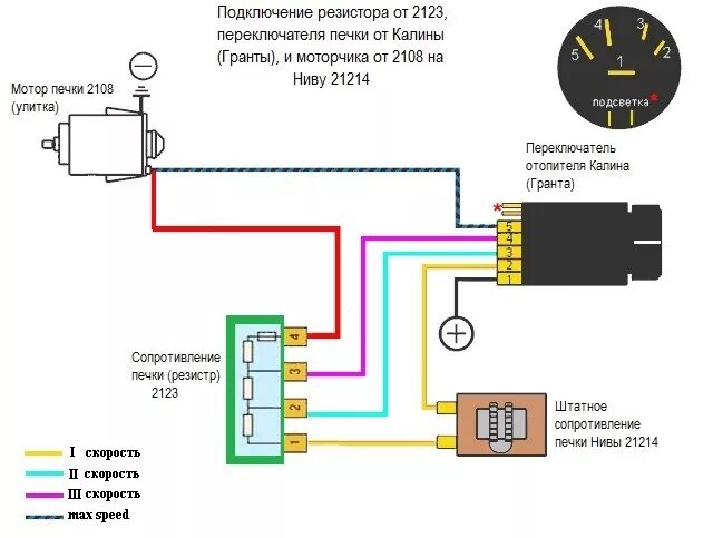 Подключение кнопки печки нива Кнопки переключатели от ваз 21150 в ниву 21214 - Сообщество "Кулибин Club" на DR