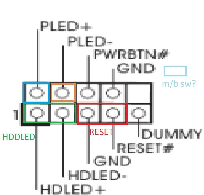 Подключение кнопки питания к материнской плате asrock Ответы Mail.ru: M/B SW куда подключать? мать asrock n68 s3 ucc