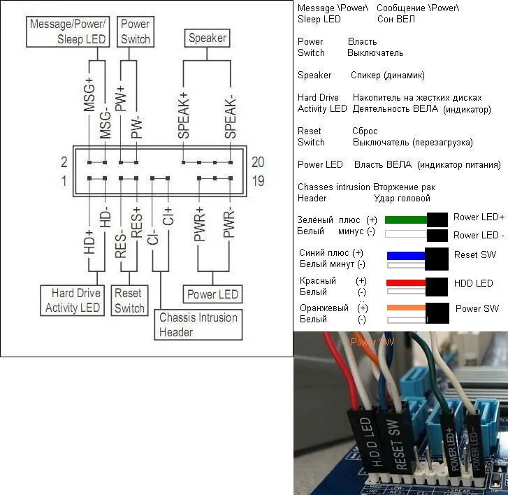 Подключение кнопки питания к материнской плате asrock Как правильно подключить к материнской плате