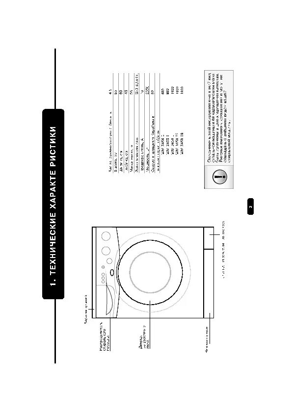 Подключение кнопки питания веко wm 3450e Wm 3450 e beko инструкция - AkvaSafe.ru