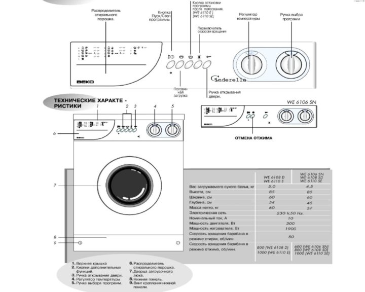 Подключение кнопки питания веко wm 3450e BEKO Cinderella WE 6110 SE - купить в Омске, цена 2 700 руб., продано 26 ноября 